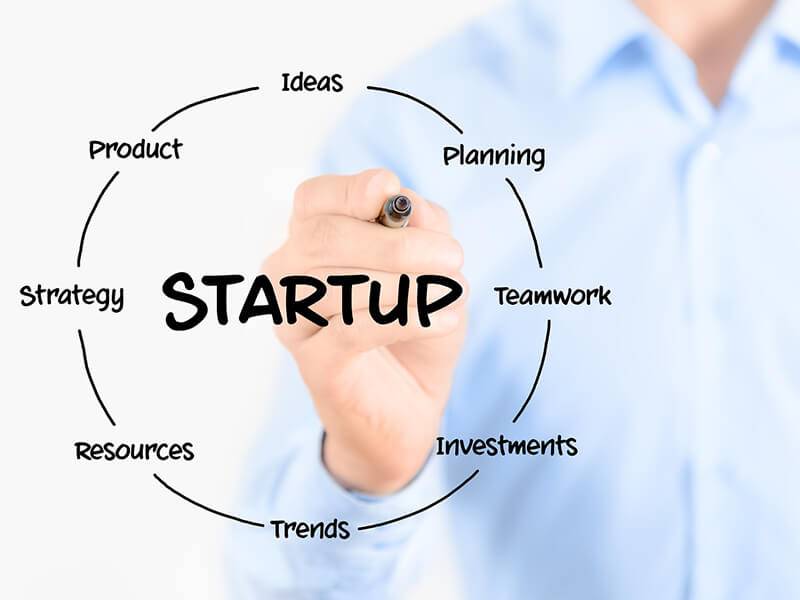 Startup Business Guide for Beginning a brand new Business | Tradex